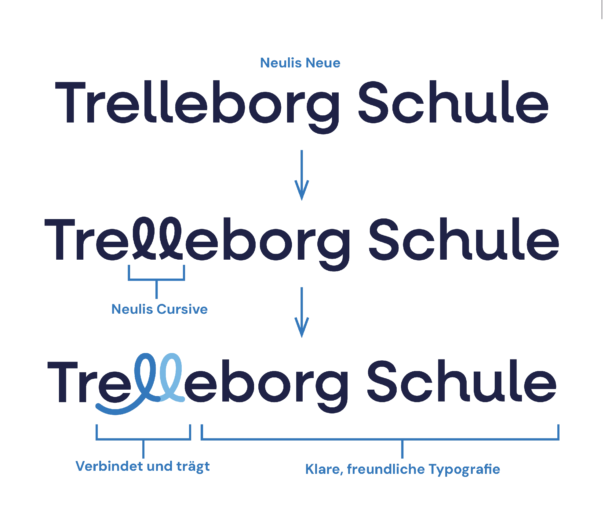 Arbeit aus dem Portfolio von Milla Knüpling